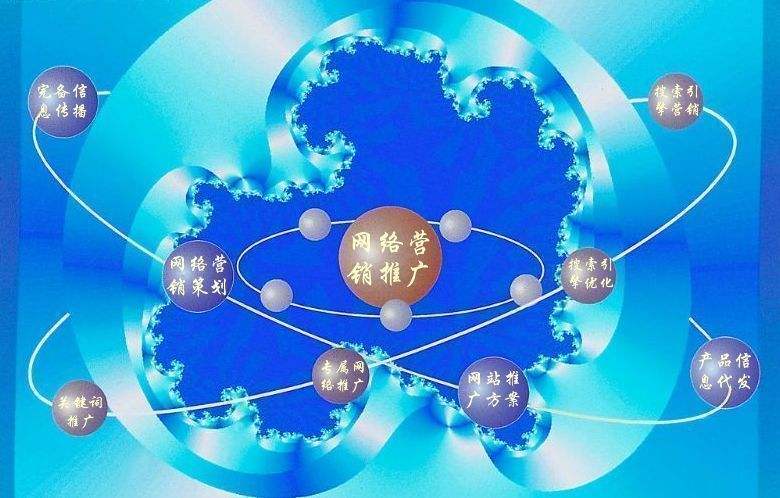 永和新媒体运营企业需要掌握的网络推广技巧有哪些